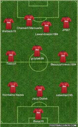 Manchester United Formation 2013