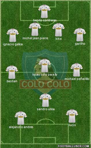 CSD Colo Colo Formation 2013