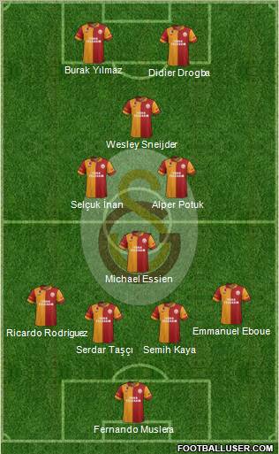 Galatasaray SK Formation 2013