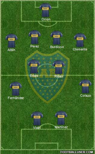 Boca Juniors Formation 2013