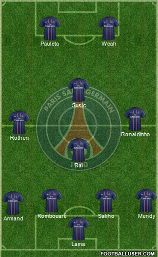 Paris Saint-Germain Formation 2013