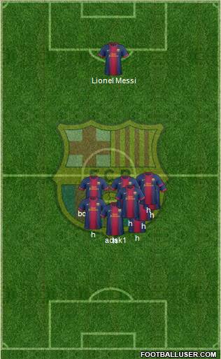 F.C. Barcelona Formation 2013