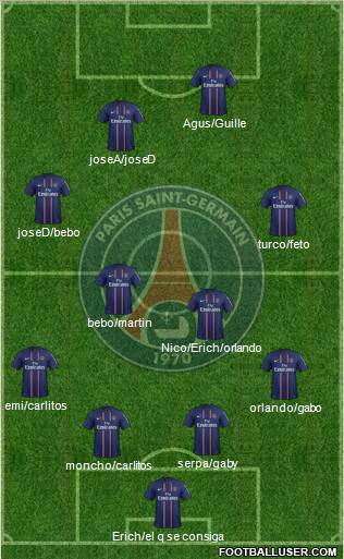 Paris Saint-Germain Formation 2013