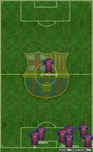 F.C. Barcelona Formation 2013