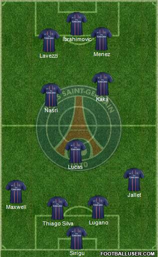 Paris Saint-Germain Formation 2013