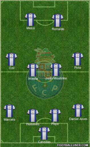 Futebol Clube do Porto - SAD Formation 2013