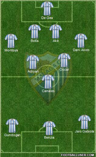 Málaga C.F., S.A.D. Formation 2013