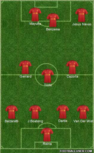 Liverpool Formation 2013