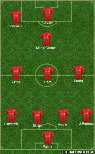Liverpool Formation 2013