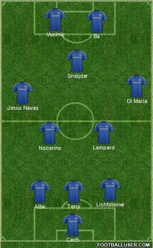Chelsea Formation 2013