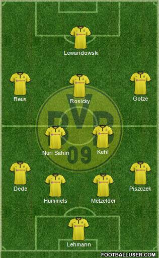 Borussia Dortmund Formation 2013
