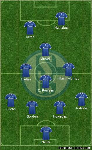 FC Schalke 04 Formation 2013