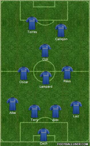 Chelsea Formation 2013