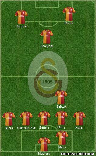 Galatasaray SK Formation 2013