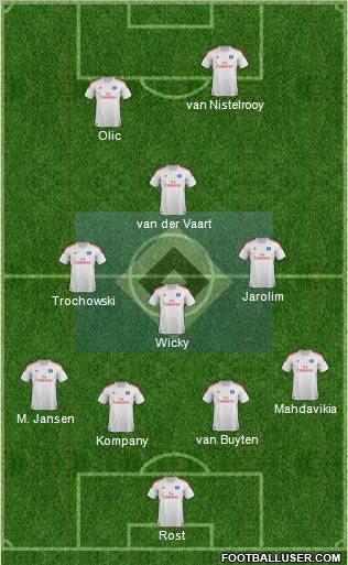 Hamburger SV Formation 2013