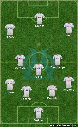 Olympique de Marseille Formation 2013