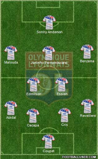 Olympique Lyonnais Formation 2013