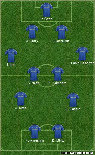 Chelsea Formation 2013