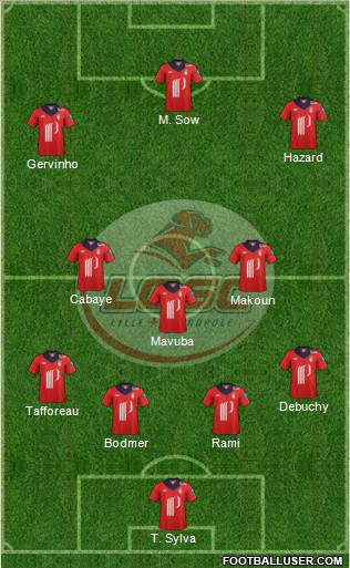 LOSC Lille Métropole Formation 2013
