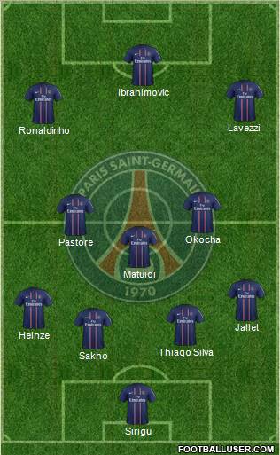 Paris Saint-Germain Formation 2013