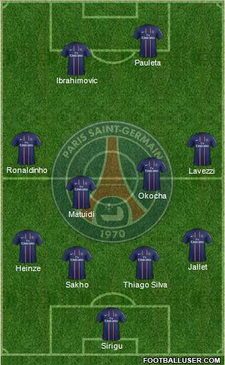 Paris Saint-Germain Formation 2013