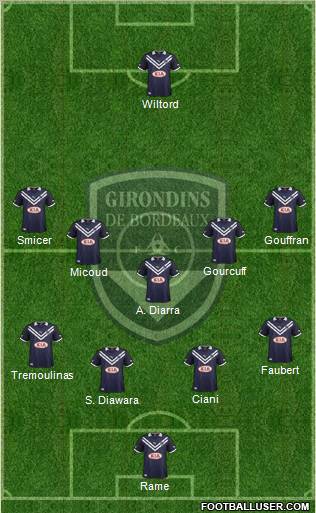 FC Girondins de Bordeaux Formation 2013