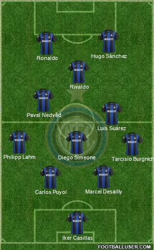 F.C. Internazionale Formation 2013