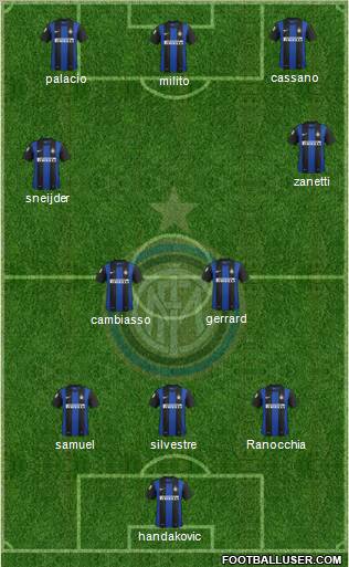F.C. Internazionale Formation 2013