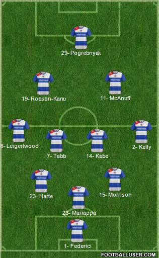 Reading Formation 2013