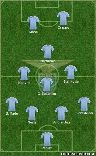 S.S. Lazio Formation 2013