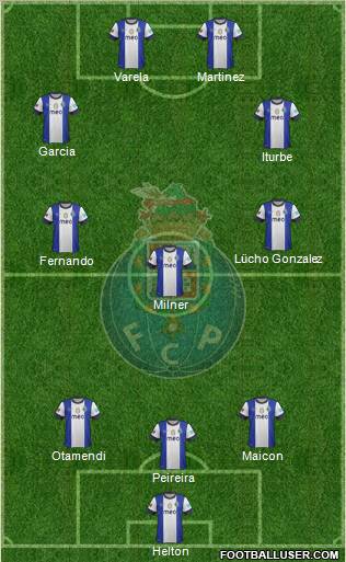 Futebol Clube do Porto - SAD Formation 2013