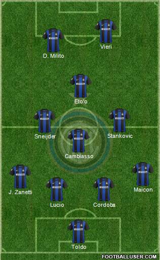 F.C. Internazionale Formation 2013