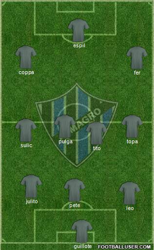 Almagro Formation 2013