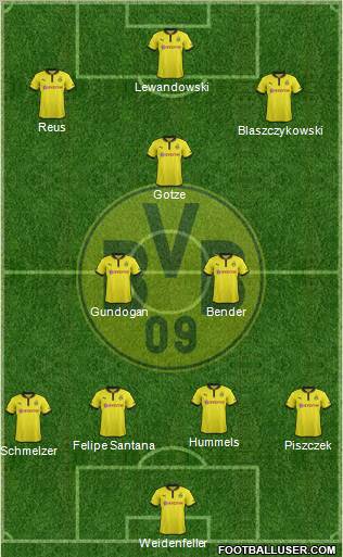 Borussia Dortmund Formation 2013