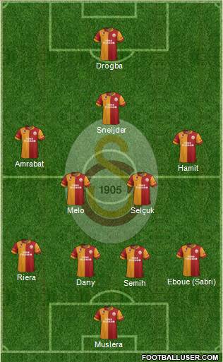 Galatasaray SK Formation 2013