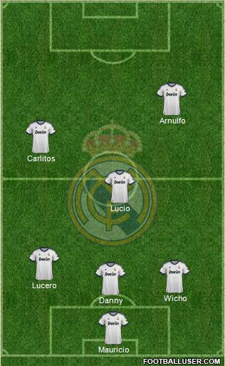 R. Madrid Castilla Formation 2013