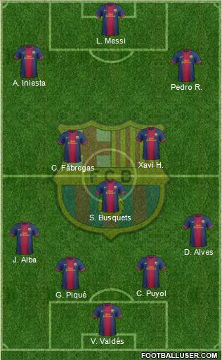 F.C. Barcelona Formation 2013