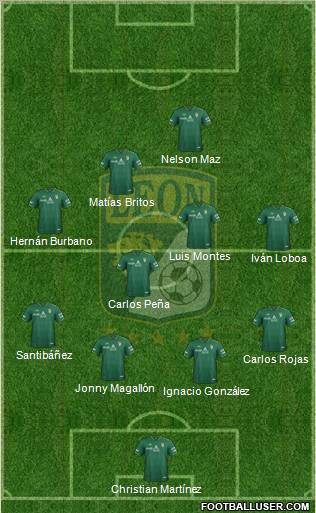 Club Deportivo León Formation 2013