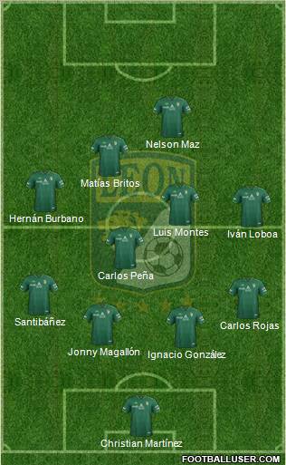 Club Deportivo León 4-4-2 football formation