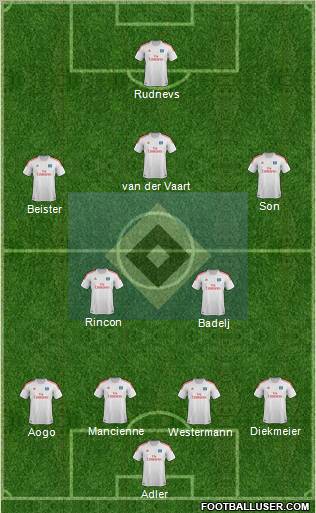 Hamburger SV Formation 2013