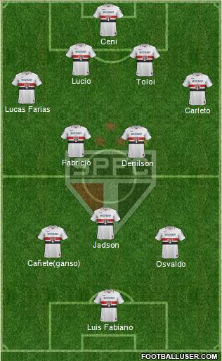 São Paulo FC Formation 2013