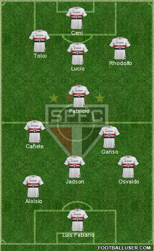 São Paulo FC Formation 2013
