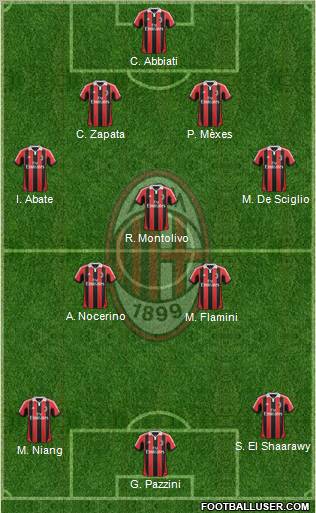 A.C. Milan Formation 2013