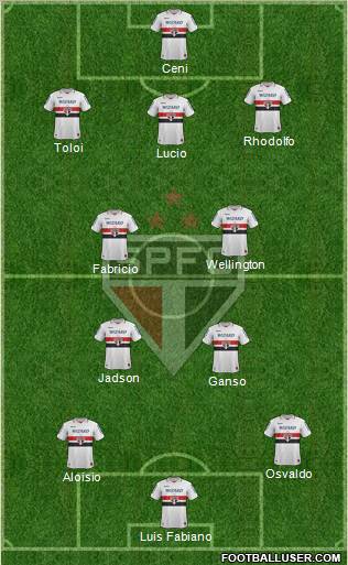 São Paulo FC Formation 2013