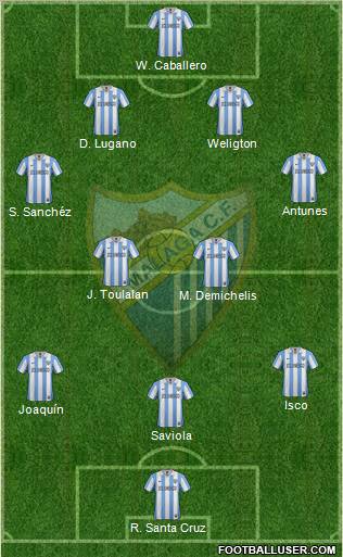 Málaga C.F., S.A.D. Formation 2013