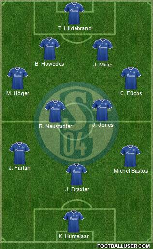 FC Schalke 04 Formation 2013