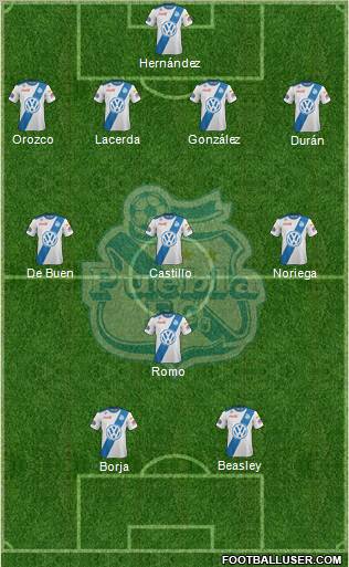 Club Puebla de la Franja football formation