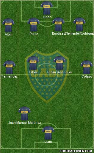 Boca Juniors Formation 2013