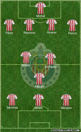 Club Guadalajara Formation 2013