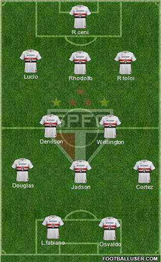 São Paulo FC Formation 2013